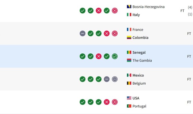 体育APP-塞内加尔因冠军剥夺减少21.98分，意大利不敌波黑世界排名反上升